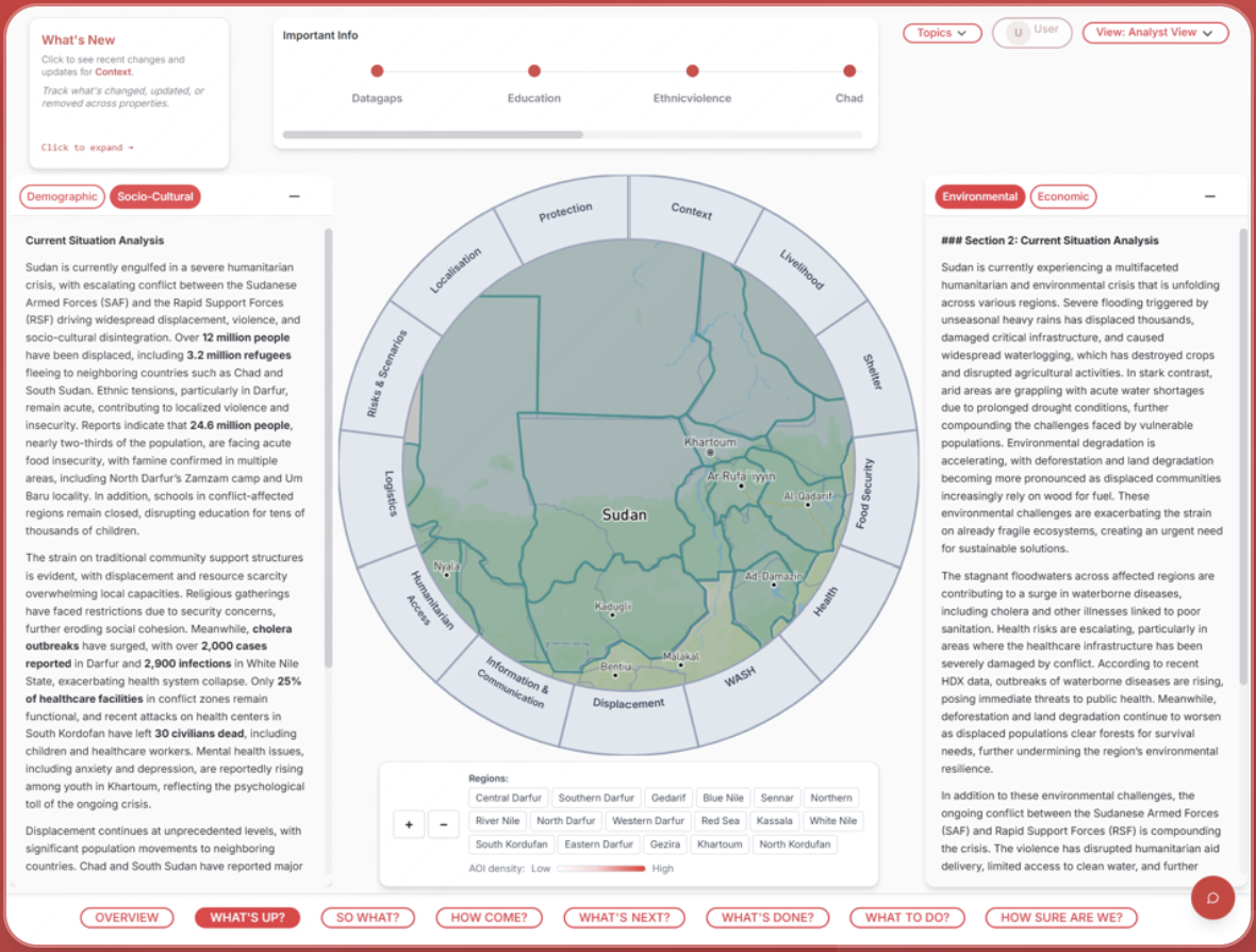 IFRC Virtual Situation Room interface